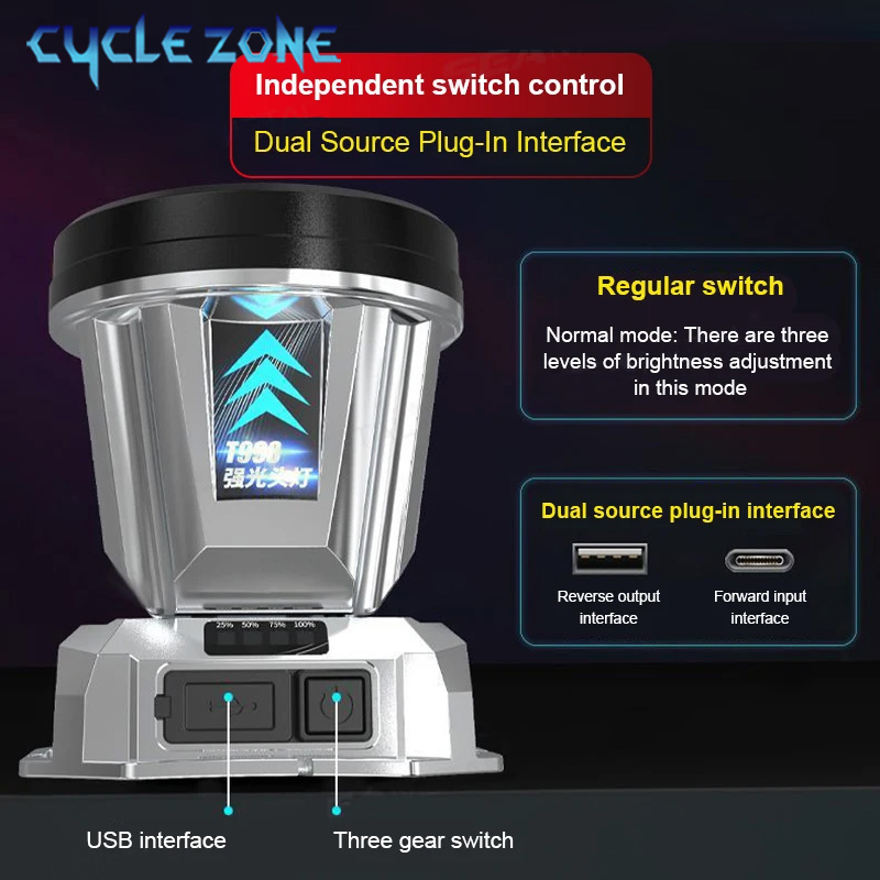 كشافات LED قوية TYPE-C المصابي - مراجعة Outdoor Adventure Zone وسعره